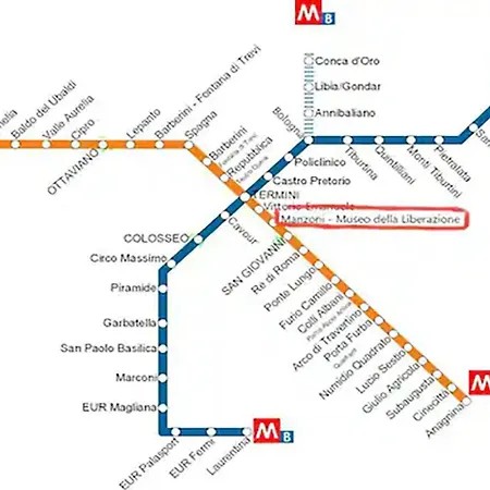 Διαμέρισμα Green Studio *